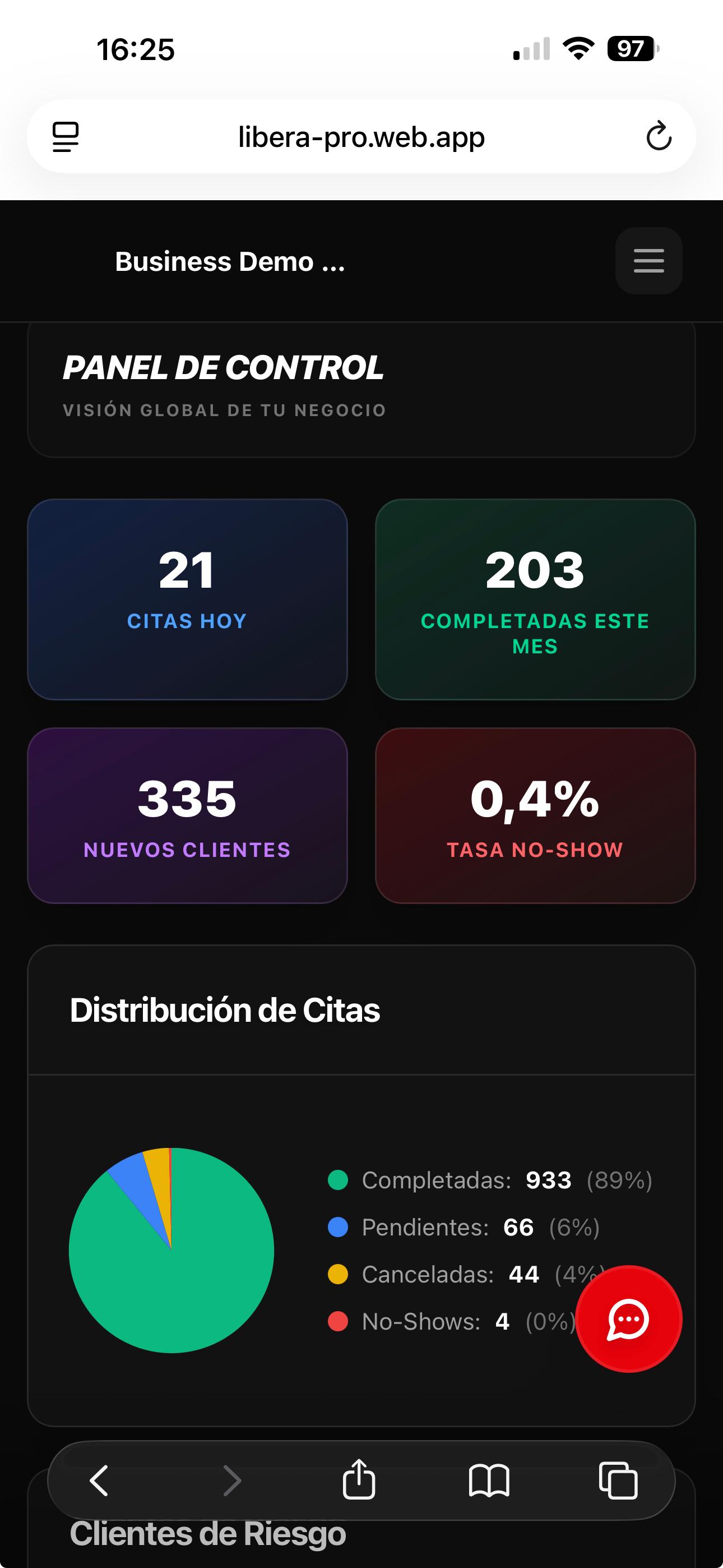 Dashboard Libera Pro